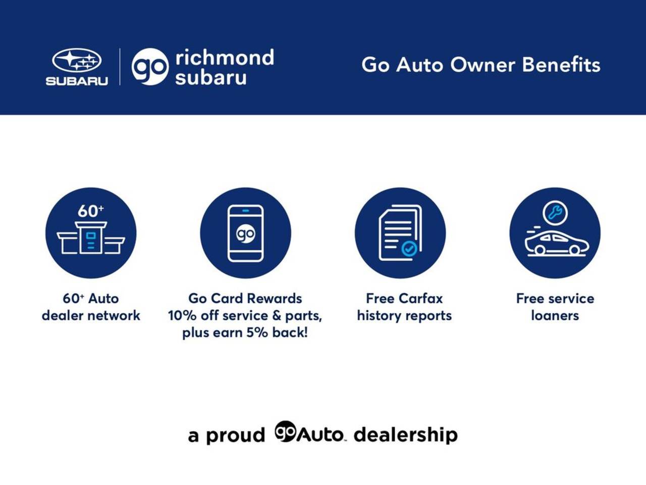 2025 Subaru Forester - Image 22